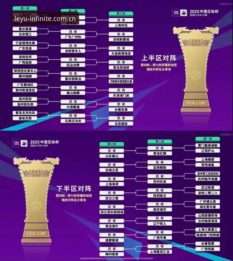U17世界杯抽签揭晓！3大看点解析中国男女足出线前景与观赛新体验