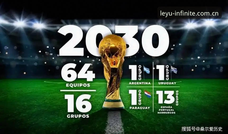 2030世界杯扩军操作教程：从64队到66队，中国男足的世界杯入场券如何拿下？